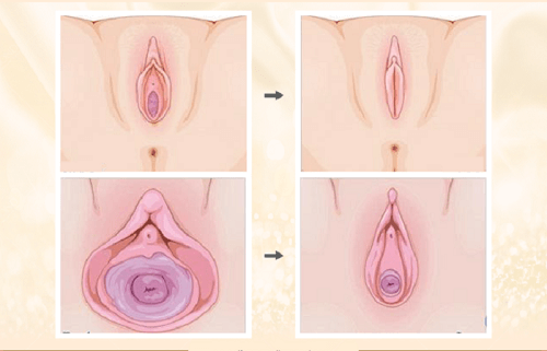 co be xi hoi khi quan he