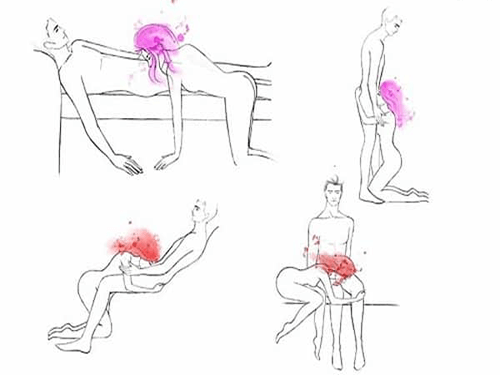 Kỹ thuật thổi kèn